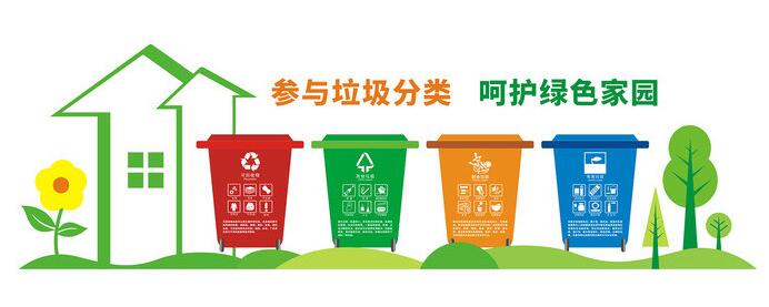 垃圾分类，高效处理厨余垃圾