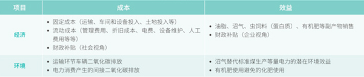 消灭型餐厨垃圾处理机.jpg