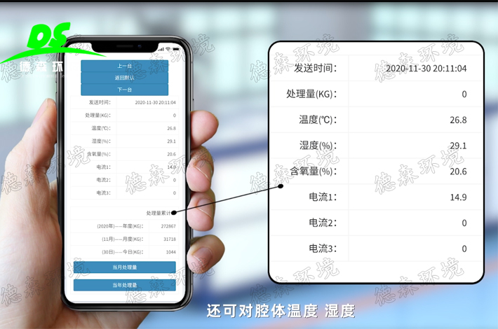 厨余垃圾处理机