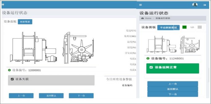 云管理系统