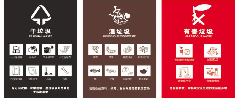 有机垃圾处理设备