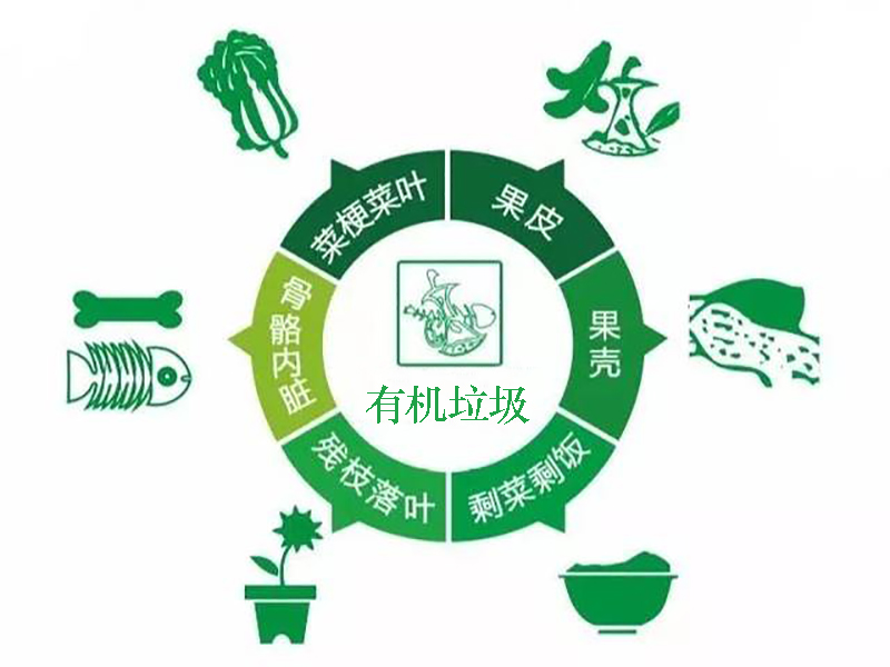 有机垃圾处理机